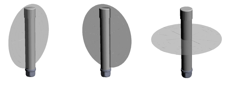File:Radiation Patterns.png