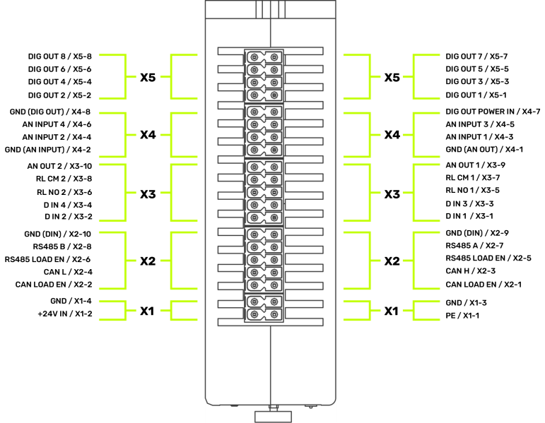 File:Atlas topview.png
