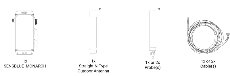 File:WhatUGet.png